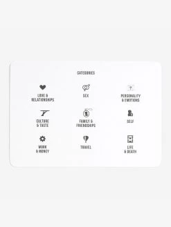 The School Of Life 100 Questions - Original -Yogamatters 100 questions original resized 4