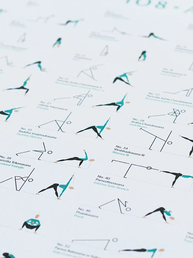 Yogaru 108 Asana Yoga Sequencing A2 Poster 4 Yogaru 108 Asana Yoga Sequencing A2 Poster - Image 2