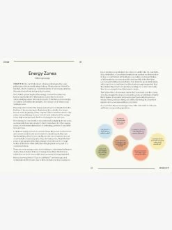 Inner Work Out -Yogamatters Inner Work Out 3