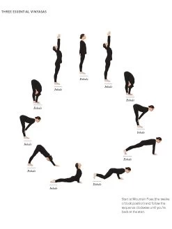 Yoga For Motherhood -Yogamatters Yoga for Motherhood 4